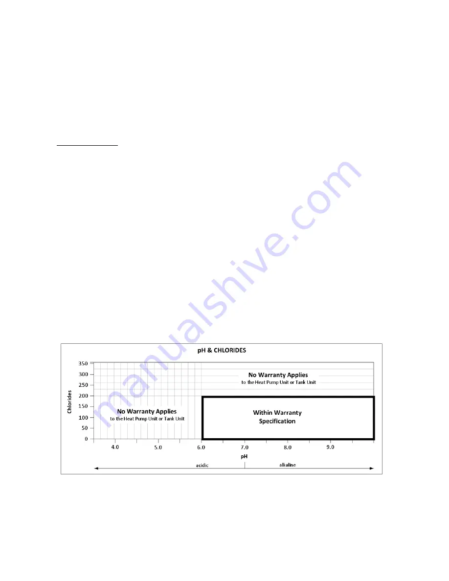 Sanden GS3-45HPA-US Installation Manual Download Page 26