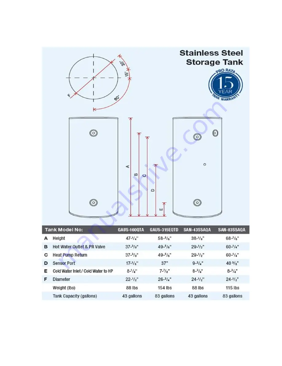 Sanden GS3-45HPA-US Installation Manual Download Page 30