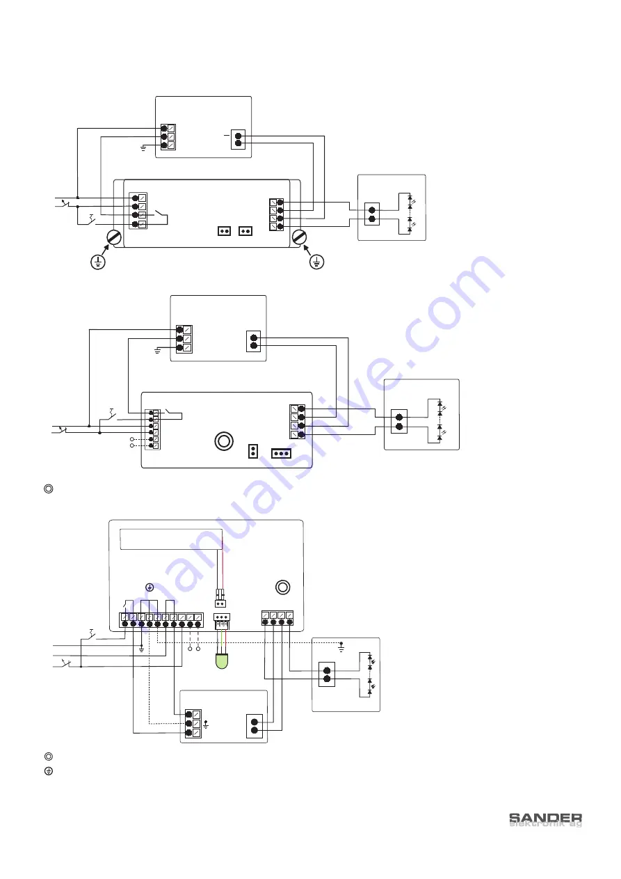 Sander LELK Instructions For Installation And Use Download Page 2