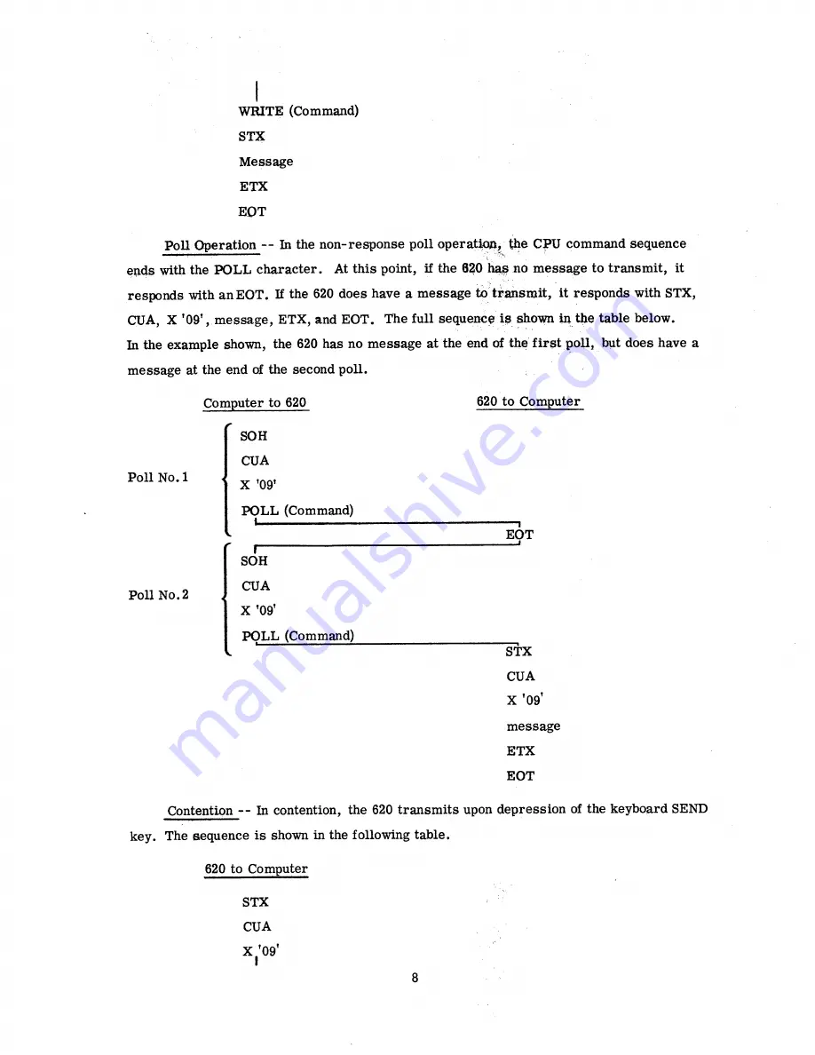 Sanders Associates Sanders 620 Manual Download Page 16