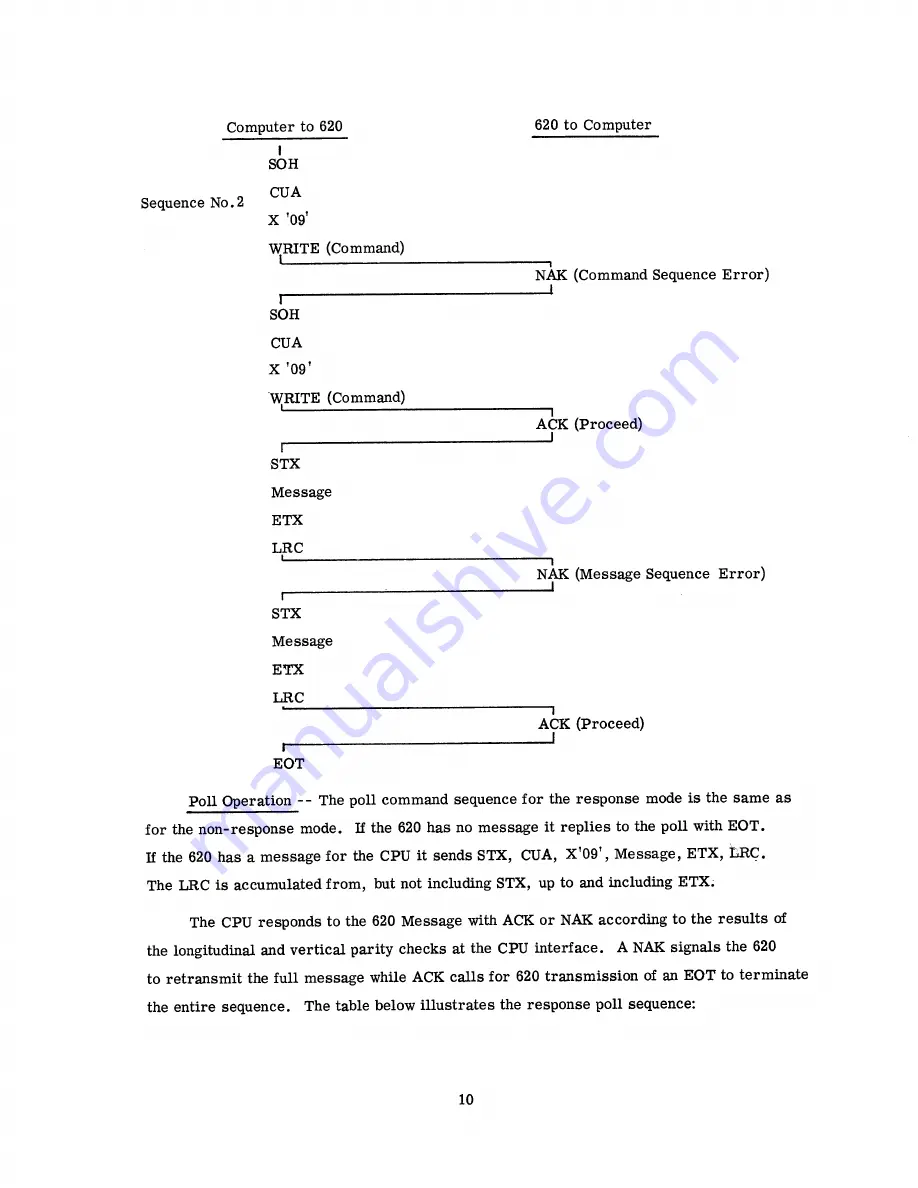 Sanders Associates Sanders 620 Manual Download Page 18