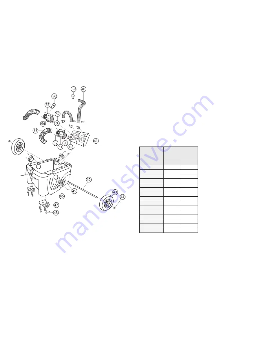 Sandia 80-5000 Operation And Maintenance Manual Download Page 9