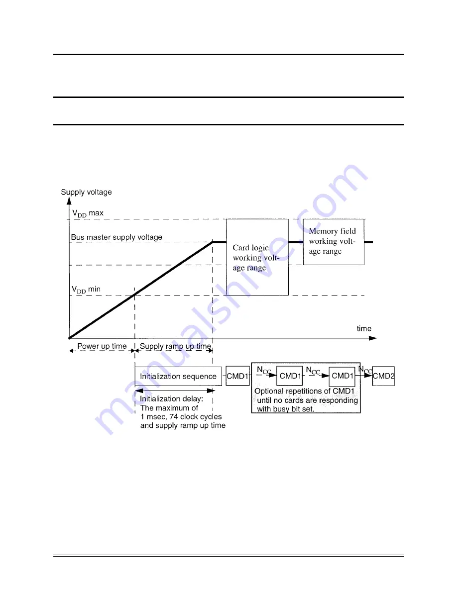 SanDisk SDMB-16-470 - 16 MB MultiMedia Card Product Manual Download Page 22