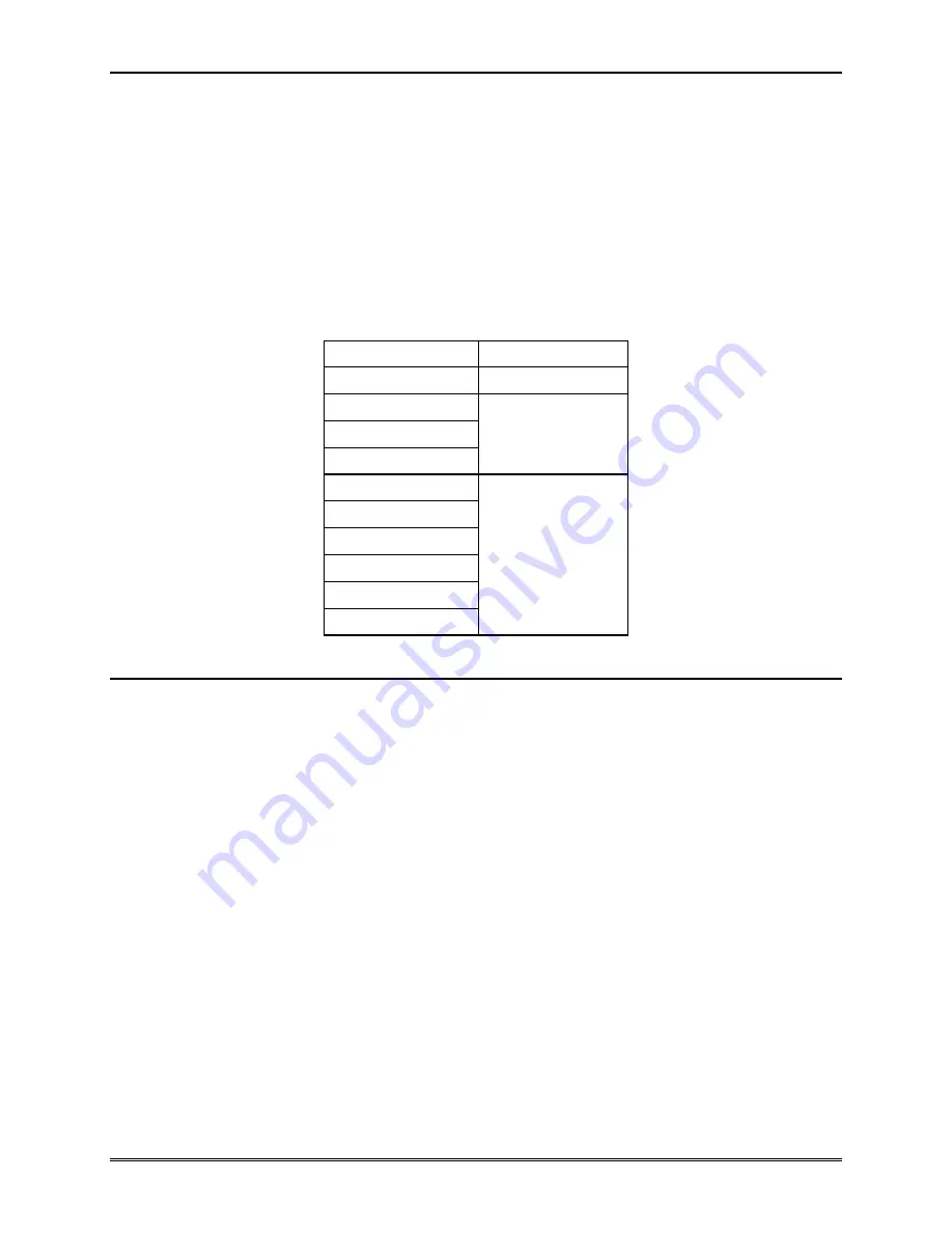 SanDisk SDSDB-32-201-80 - Industrial Grade Flash Memory... Product Manual Download Page 55