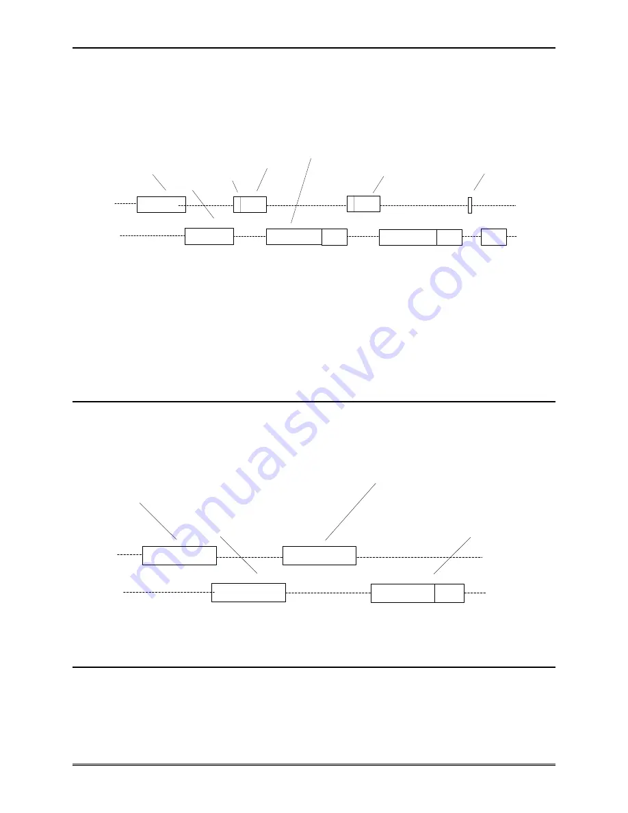 SanDisk SDSDB-32-201-80 - Industrial Grade Flash Memory... Product Manual Download Page 86