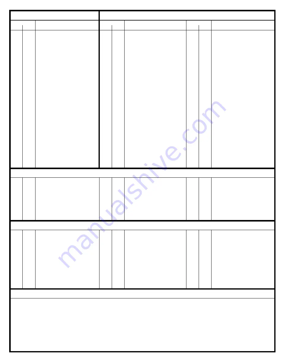 S&K TV Systems TVS 5000A Operation Instructions Download Page 2