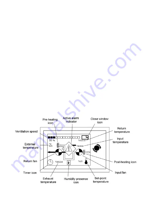 S&P ADVANZ Installation Manual. Instructions For Use Download Page 29