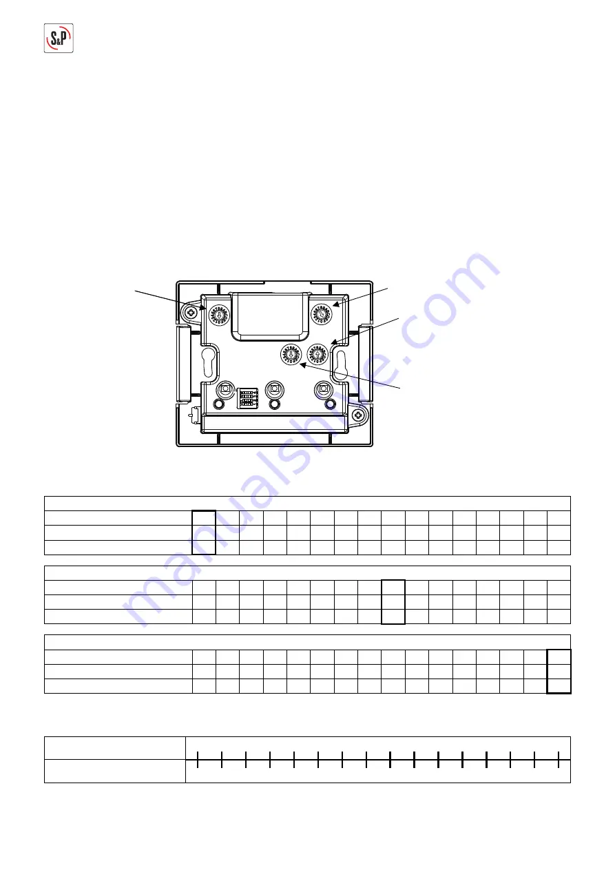 S&P ALTAIR 160 H Manual Download Page 8