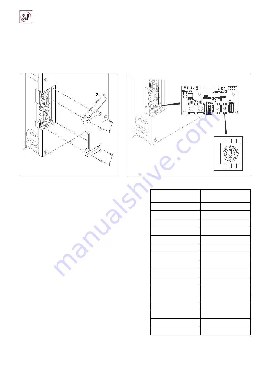 S&P ALTAIR 160 H Manual Download Page 10