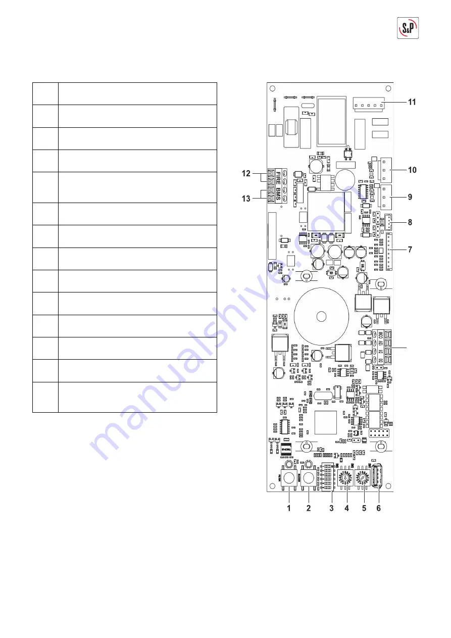 S&P ALTAIR 160 H Manual Download Page 11