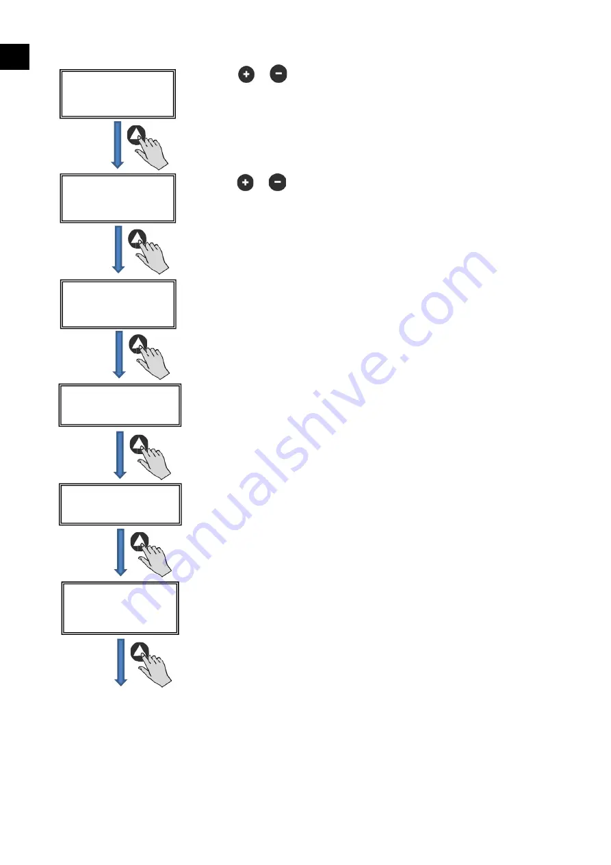 S&P CAB ECOWATT PLUS Manual Download Page 18