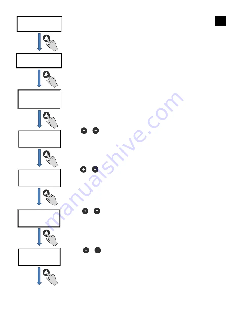 S&P CAB ECOWATT PLUS Manual Download Page 23