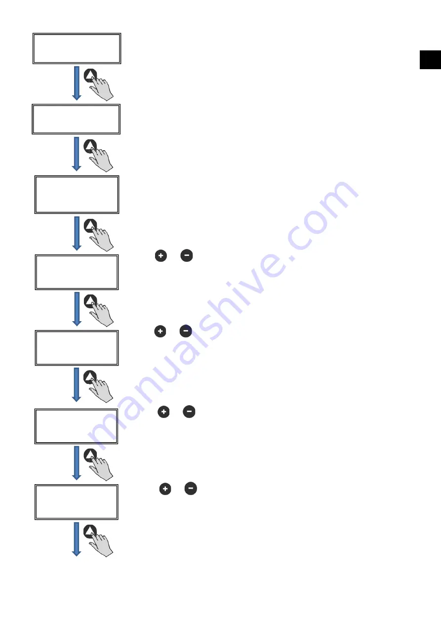 S&P CAB ECOWATT PLUS Manual Download Page 55