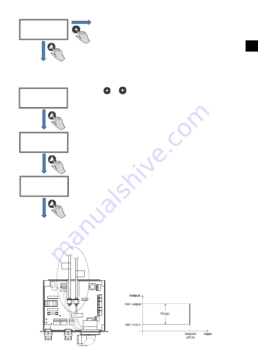 S&P CAB ECOWATT PLUS Manual Download Page 81