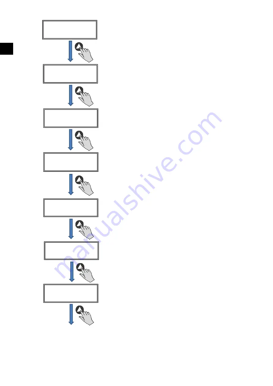 S&P CAB ECOWATT PLUS Manual Download Page 92