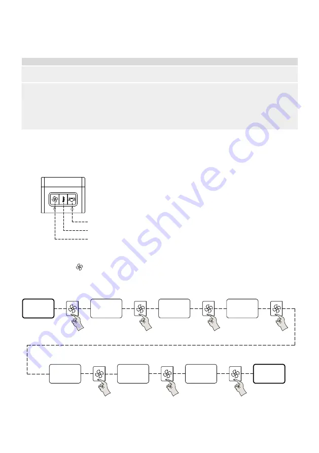 S&P CADB-HE BASIC Series Manual Download Page 18