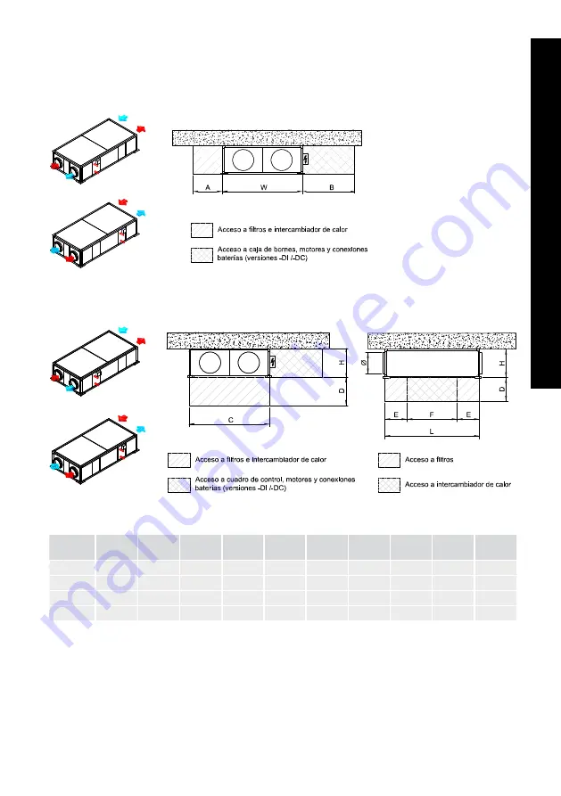 S&P CADB-HE ECOWATT Series Manual Download Page 9