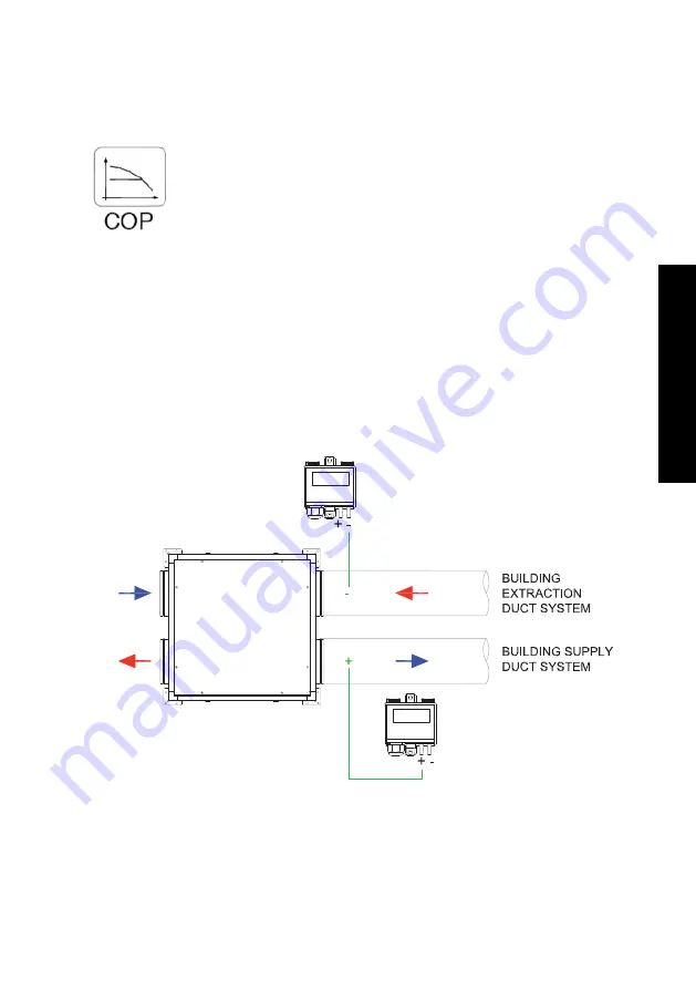 S&P CADB-N 05 PRO-REG Installation Manual And Instructions For Use Download Page 55