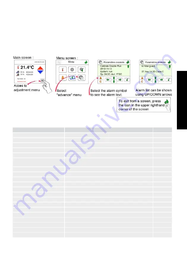 S&P CADB-N 05 PRO-REG Installation Manual And Instructions For Use Download Page 69