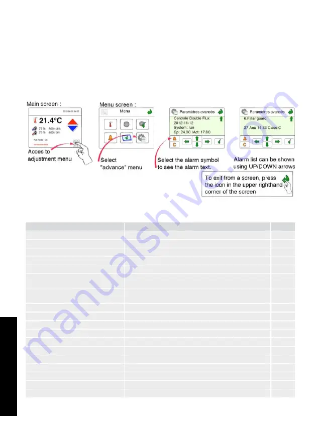 S&P CADB-N 05 PRO-REG Installation Manual And Instructions For Use Download Page 136