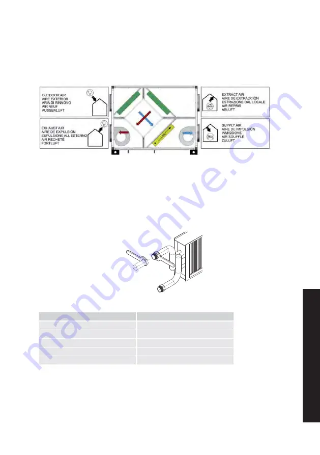 S&P CADB-N 05 TERMO-REG Installation Manual. Instructions For Use Download Page 69