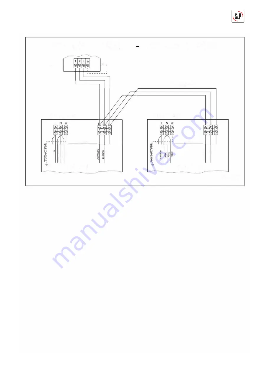 S&P COR-IND 1000 F Manual Download Page 5