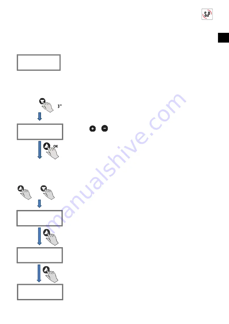 S&P CTB ECOWATT PLUS Manual Download Page 11