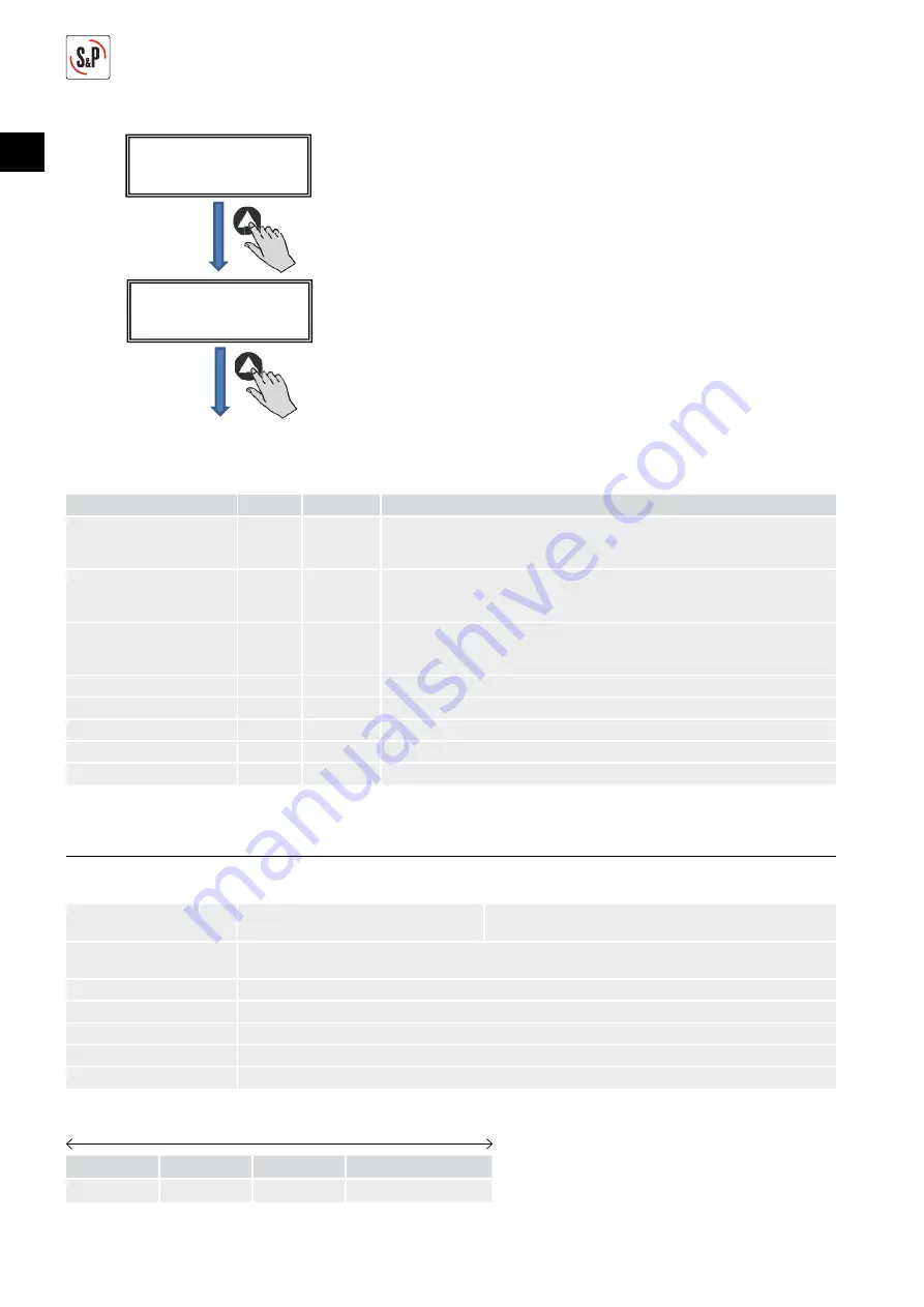 S&P CTB ECOWATT PLUS Manual Download Page 28