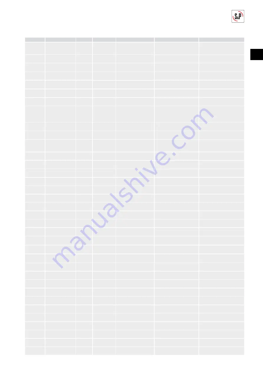 S&P CTB ECOWATT PLUS Manual Download Page 61