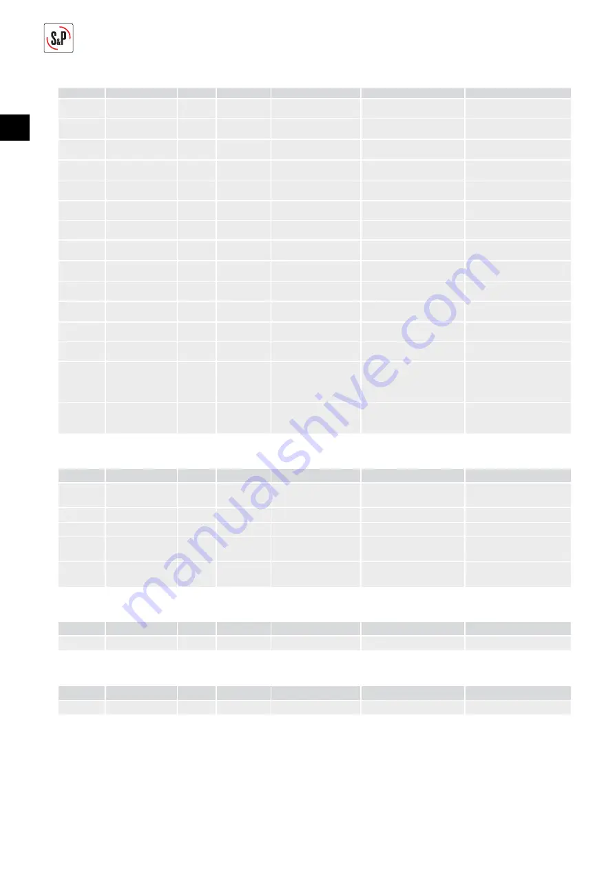 S&P CTB ECOWATT PLUS Manual Download Page 62