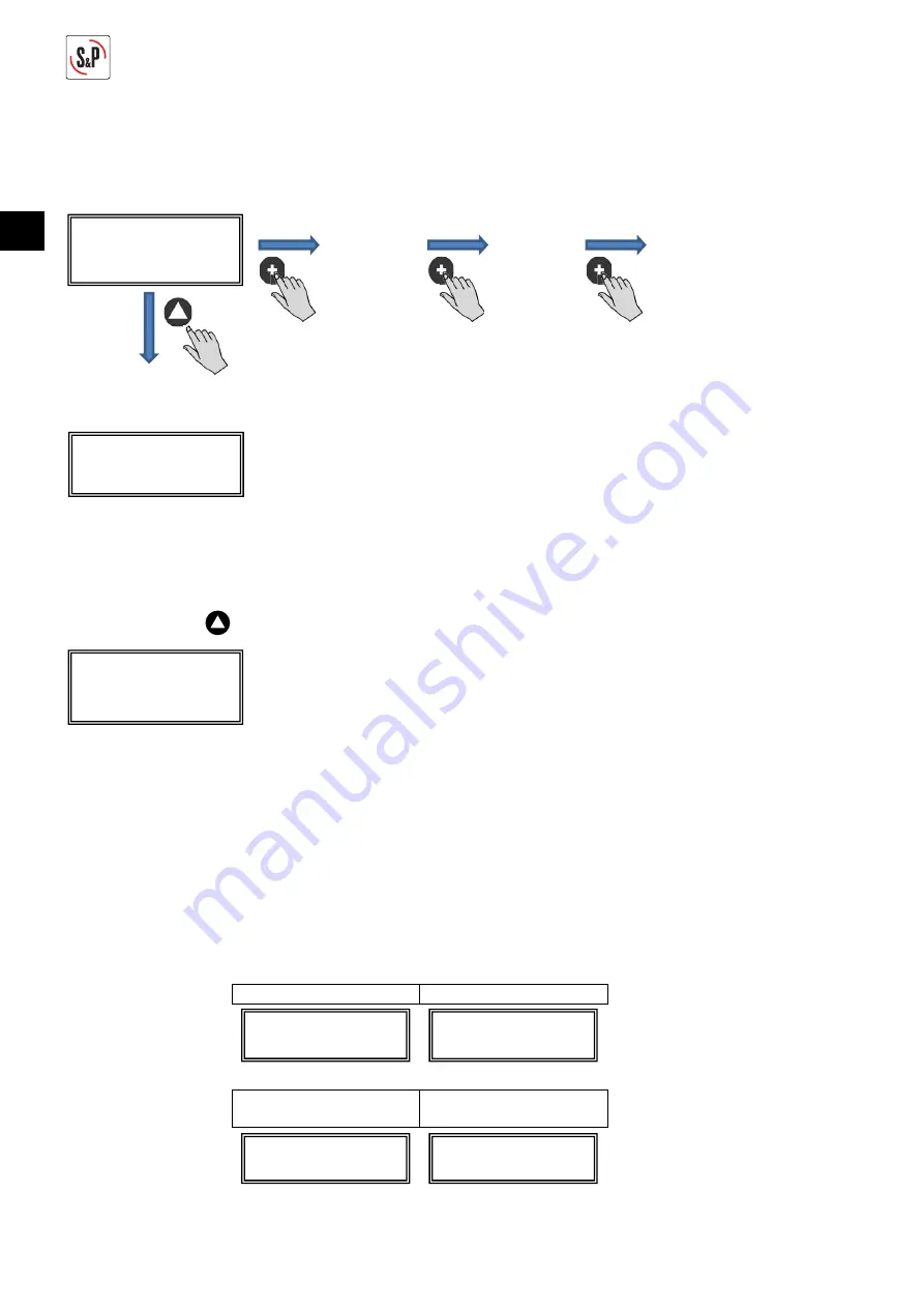 S&P CTB ECOWATT PLUS Manual Download Page 72