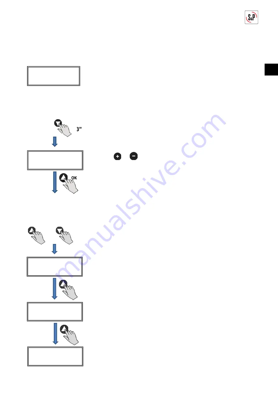 S&P CTB ECOWATT PLUS Manual Download Page 73