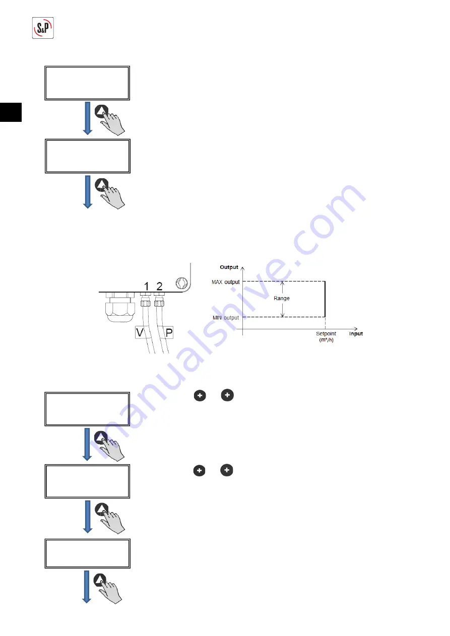 S&P CTB ECOWATT PLUS Manual Download Page 78