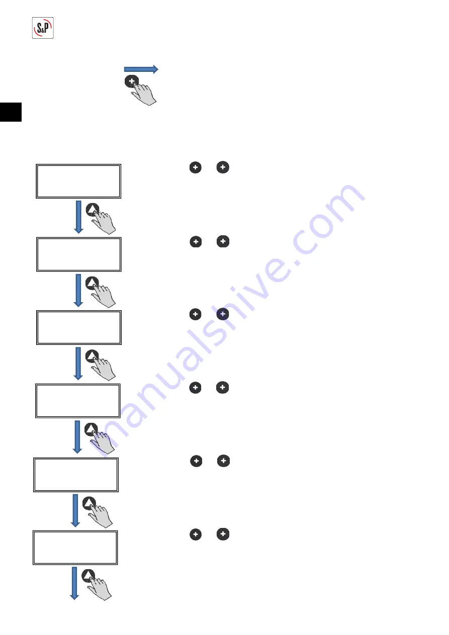 S&P CTB ECOWATT PLUS Manual Download Page 80