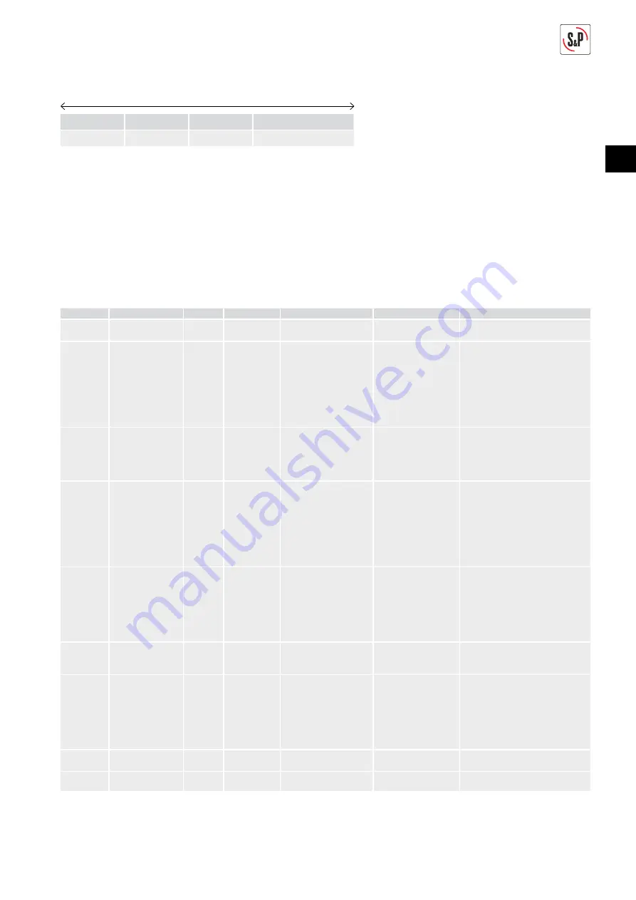 S&P CTB ECOWATT PLUS Manual Download Page 91