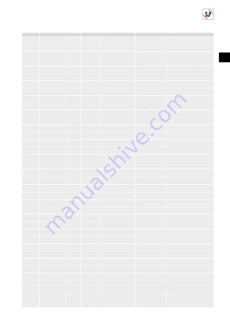 S&P CTB ECOWATT PLUS Manual Download Page 93