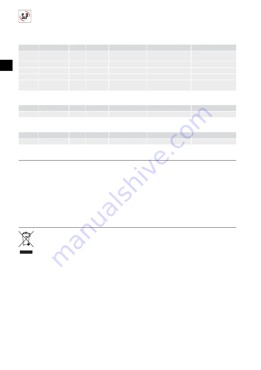 S&P CTB ECOWATT PLUS Manual Download Page 94