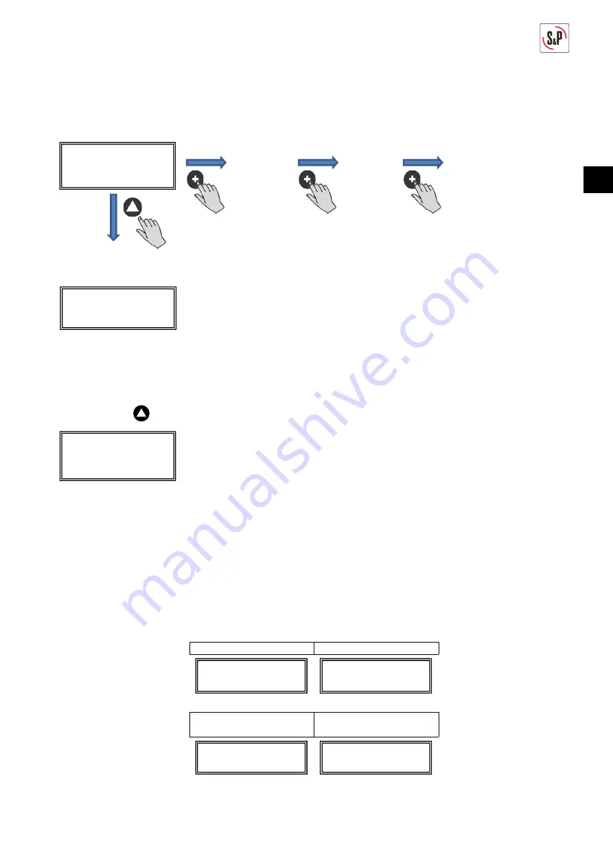 S&P CTB ECOWATT PLUS Manual Download Page 103