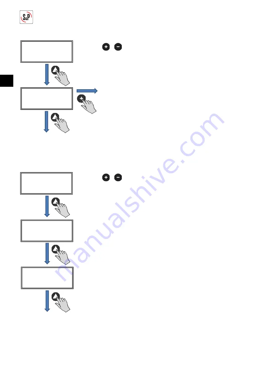 S&P CTB ECOWATT PLUS Manual Download Page 108