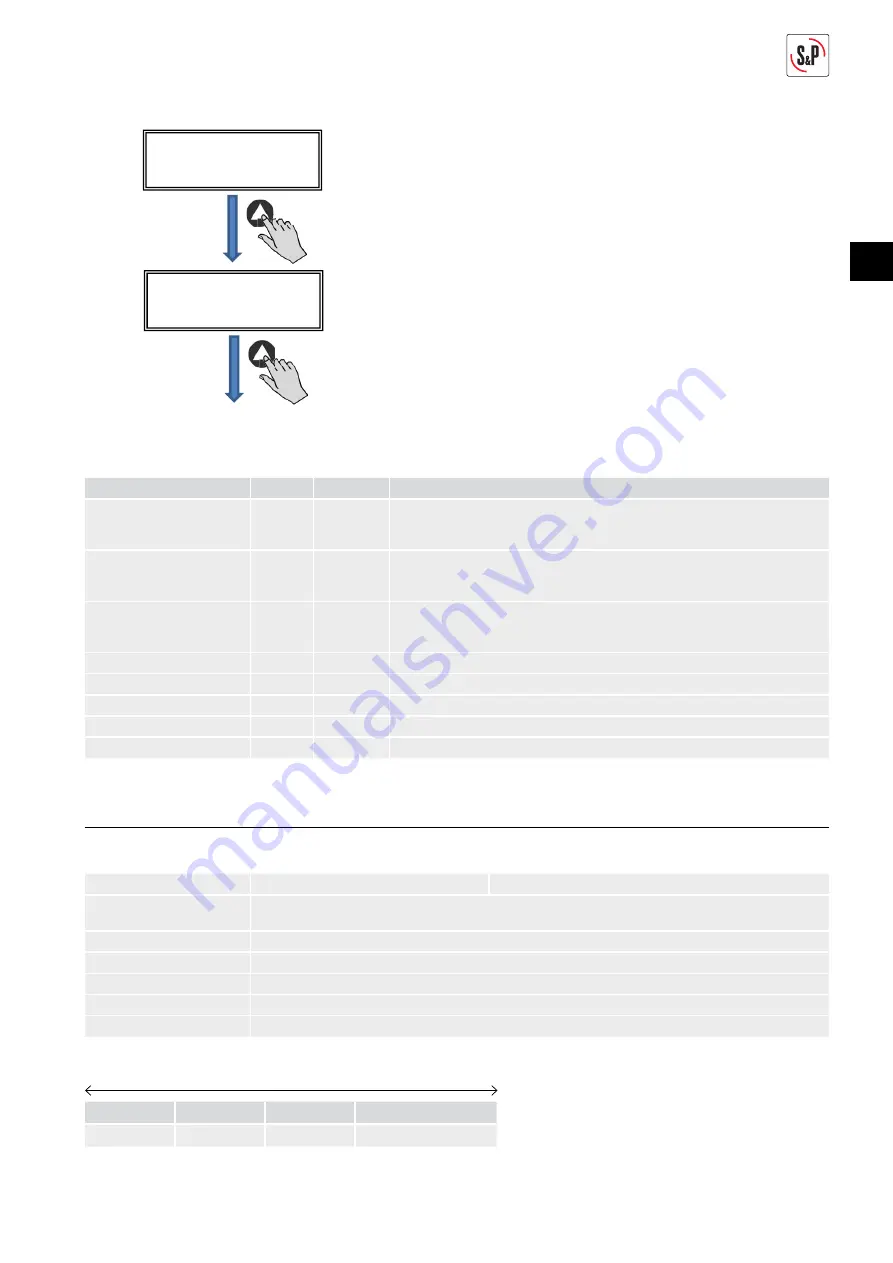 S&P CTB ECOWATT PLUS Manual Download Page 121