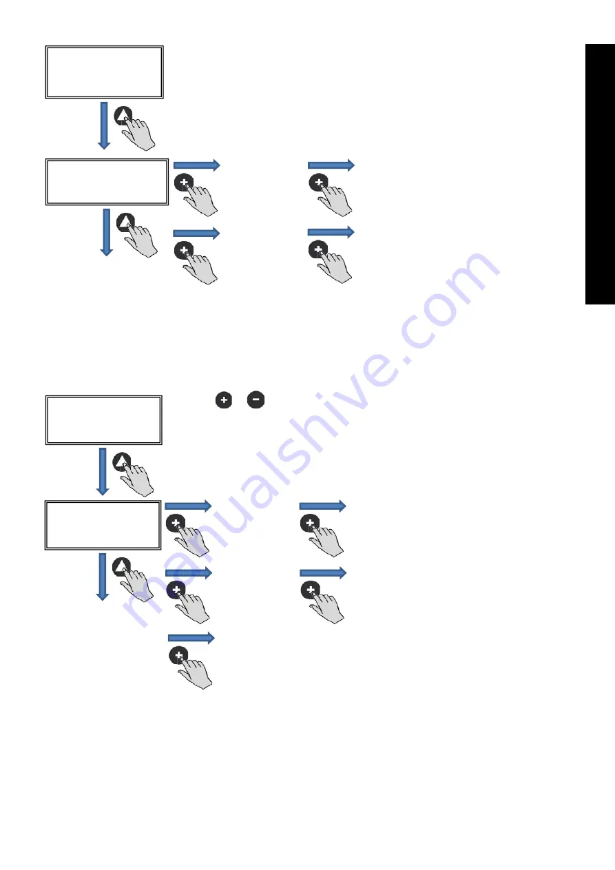 S&P CTB ECOWATT Installation Manual. Instructions For Use Download Page 13