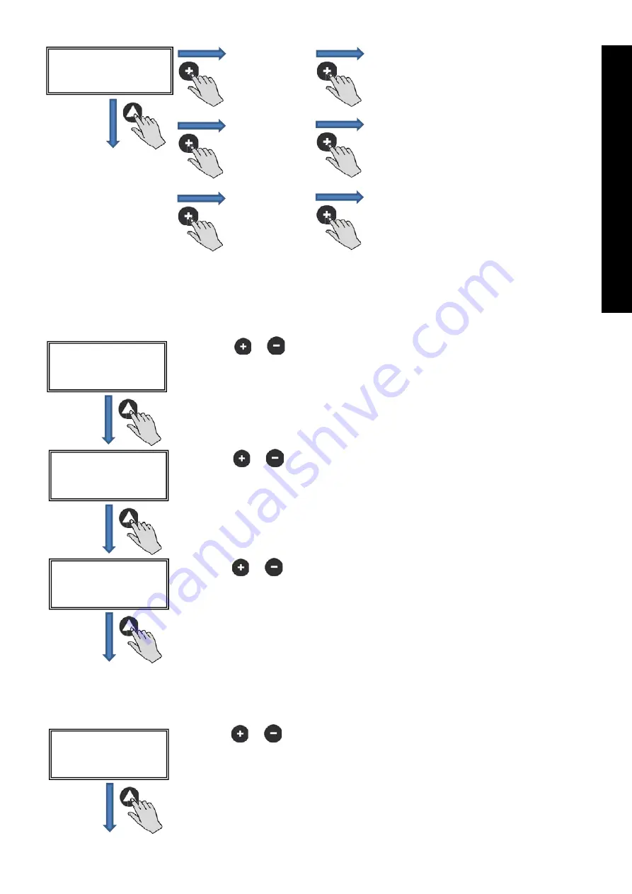 S&P CTB ECOWATT Installation Manual. Instructions For Use Download Page 19