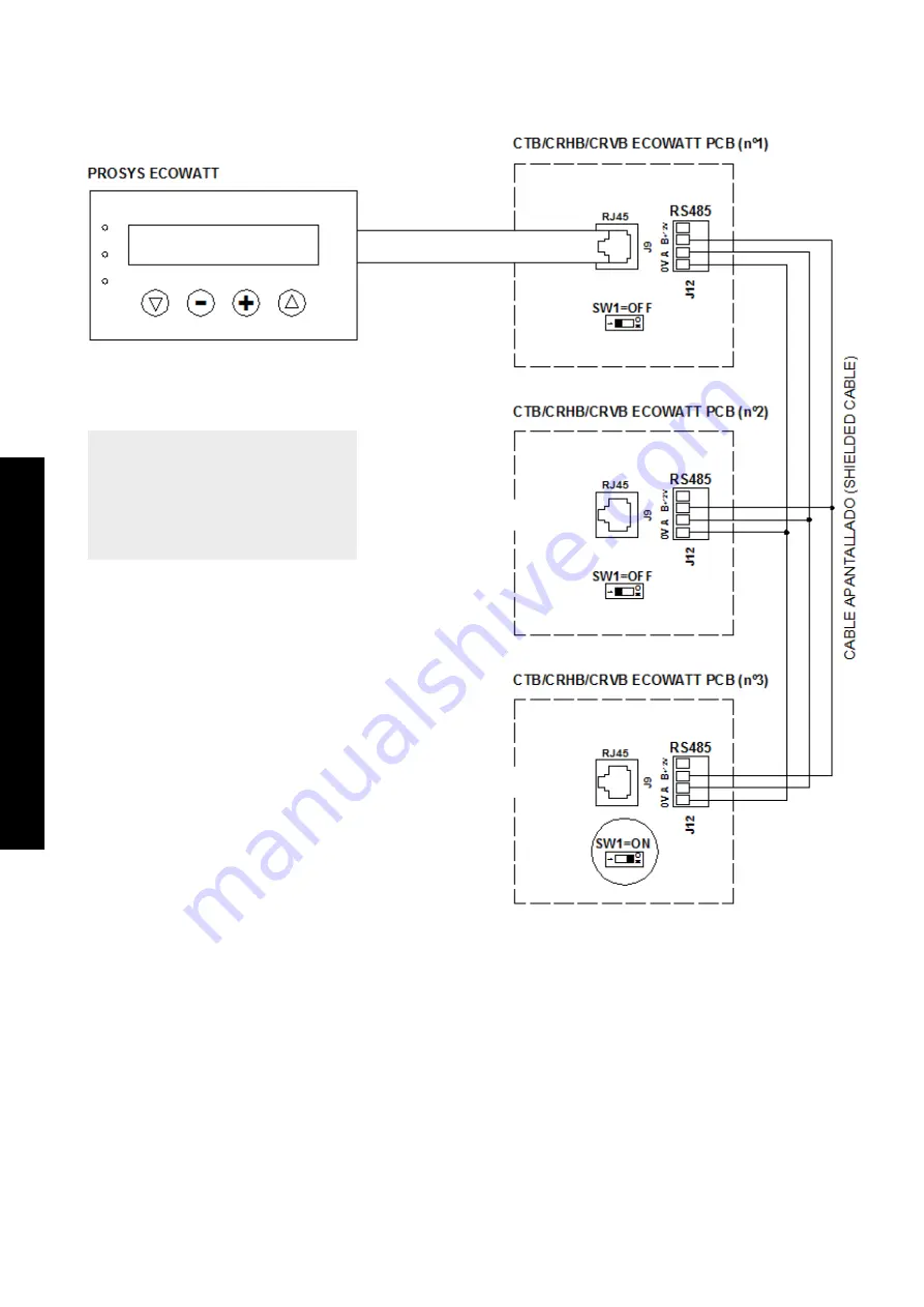 S&P CTB ECOWATT Installation Manual. Instructions For Use Download Page 36