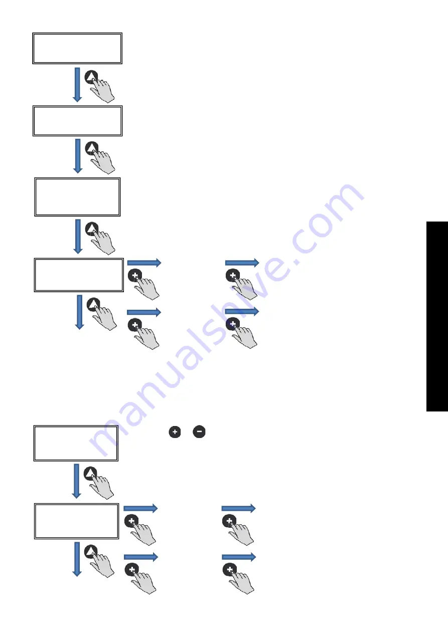 S&P CTB ECOWATT Installation Manual. Instructions For Use Download Page 45