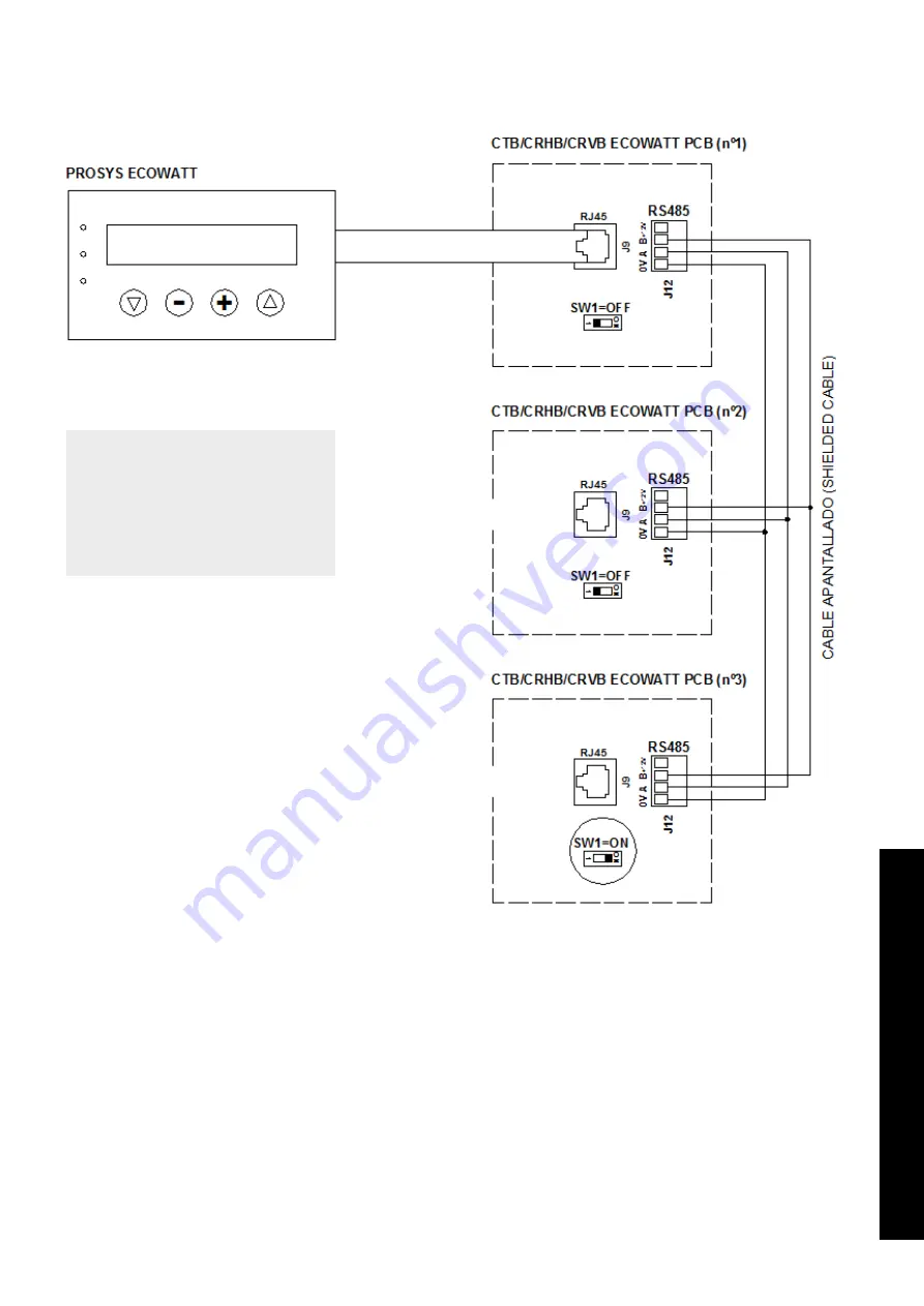 S&P CTB ECOWATT Installation Manual. Instructions For Use Download Page 65