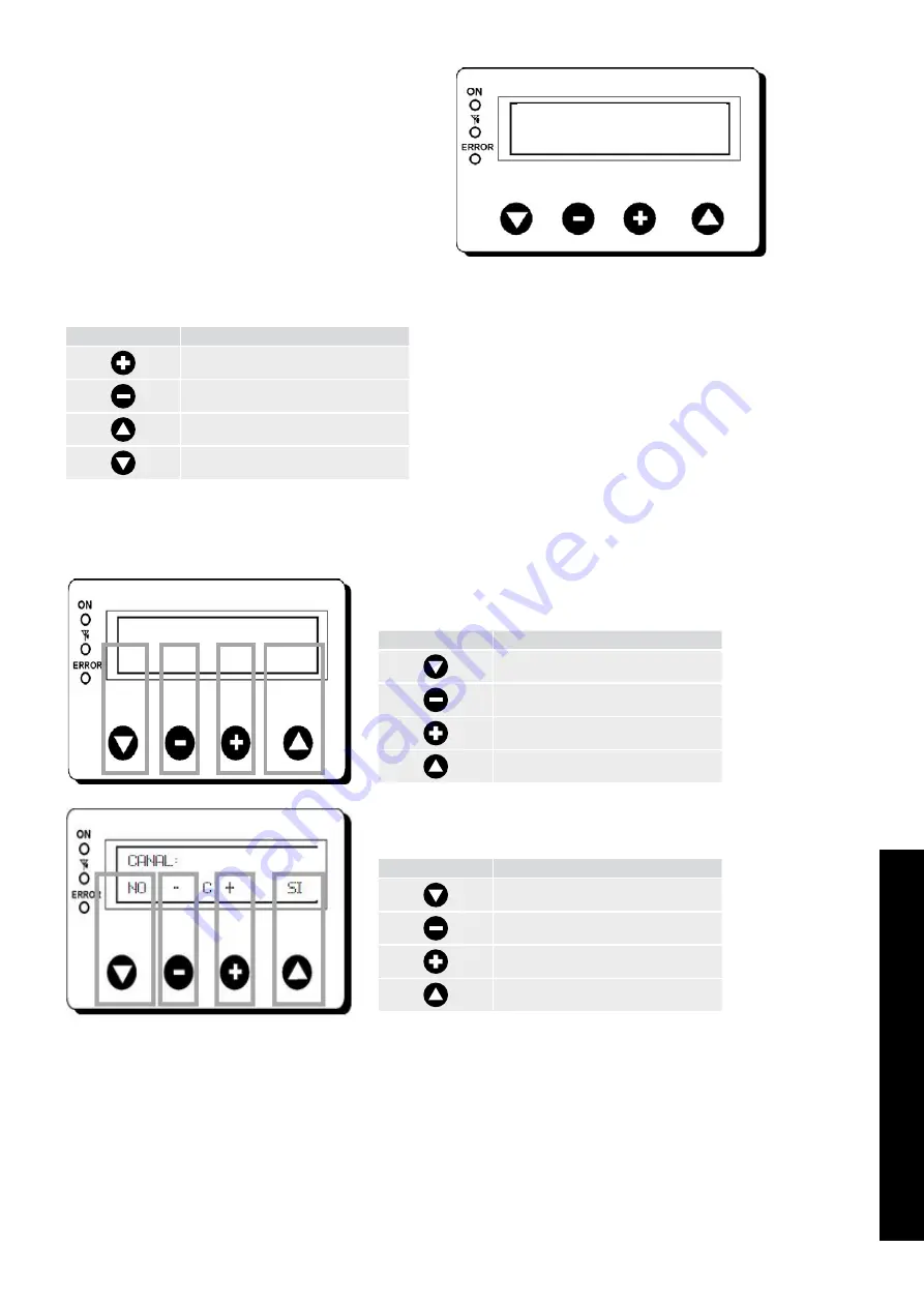 S&P CTB ECOWATT Installation Manual. Instructions For Use Download Page 67