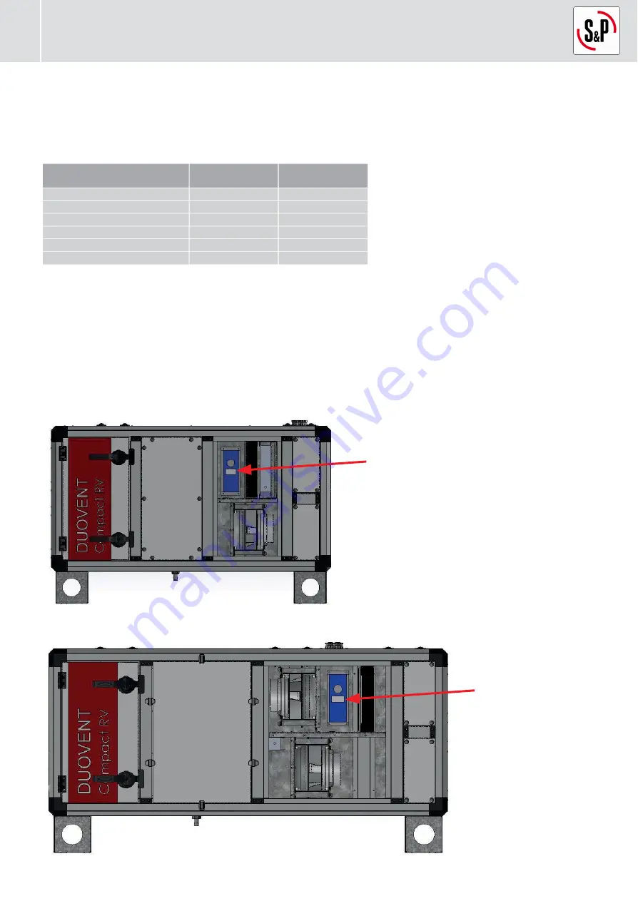 S&P DUOVENT COMPACT RV Series Manual Download Page 20