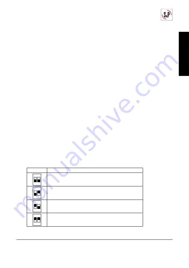 S&P INFRARED-125 Manual Download Page 9