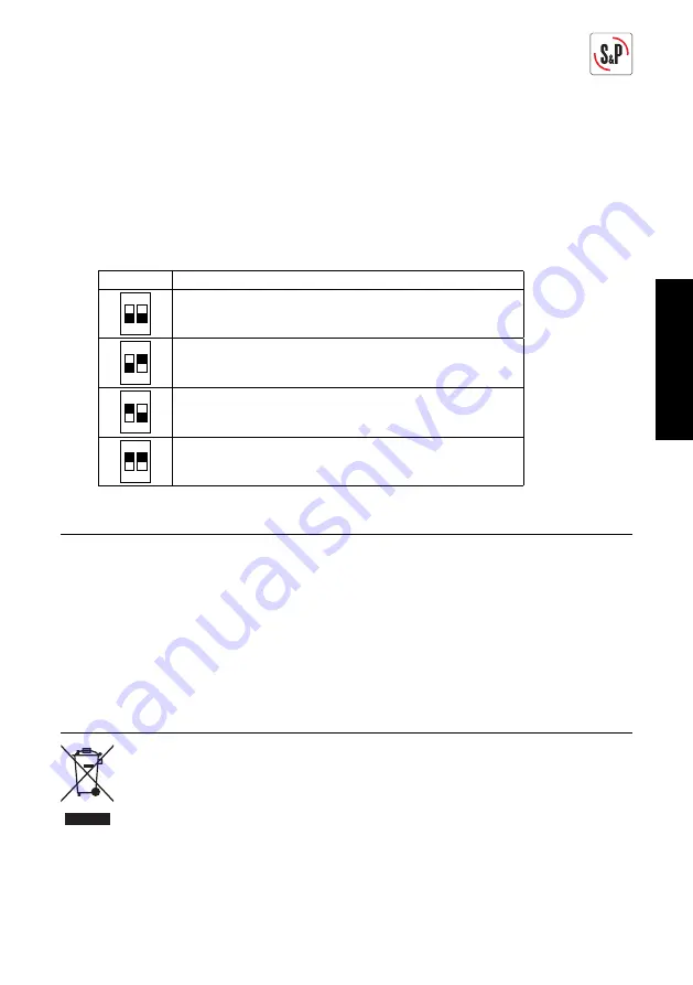 S&P INFRARED-125 Manual Download Page 15