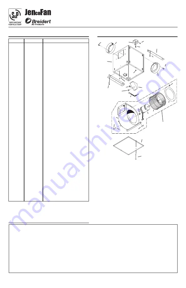 S&P JENcoFAN L100 Installation, Operation And Maintenance Manual Download Page 14